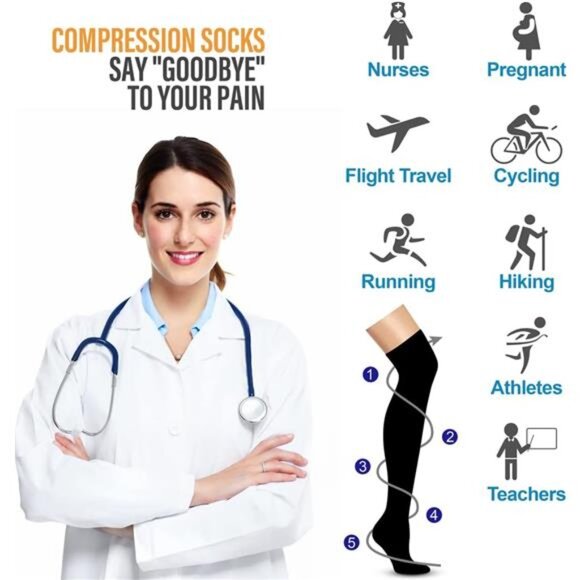 Compression Socks (3 Pairs) Knee High Compression Sock for Women & Men - Picture 5 of 8